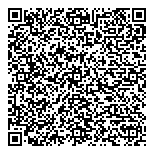 QR код "Формула успеха"