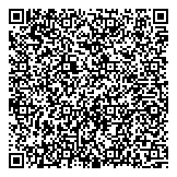 QR код "Константинополь"