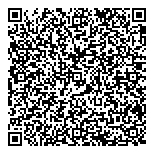 QR код "Трудовые резервы"