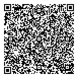 QR код "Идеальный камень"
