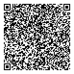 QR код "Рынок строительных материалов"
