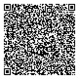 QR код "Галерея пробки"