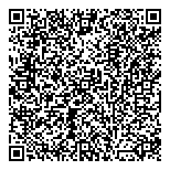 QR код "Перфект"
