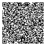 QR код "Недвижимость.com"