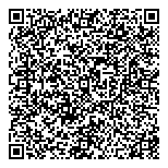 QR код "Патмаркет"