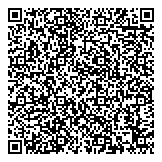 QR код "Агентство недвижимости"
