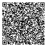 QR код "Агентство недвижимости"