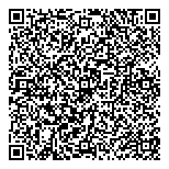 QR код "Бутик недвижимости"