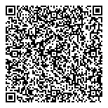 QR код "Букет Столицы"