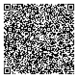 QR код "Группа доставки"