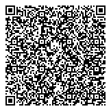 QR код "Императорский питомник"