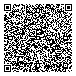 QR код "Форекс Клуб"