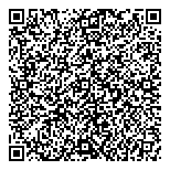 QR код "Райффайзенбанк"