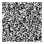 QR код "АКБ Росбанк"