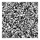 QR код "Сбербанк России"