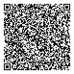 QR код "Цифровой остров"