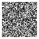 QR код "Банкомат, Сбербанк России"