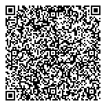 QR код "КБ ДельтаКредит"