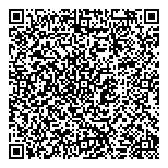 QR код "Автоградбанк"