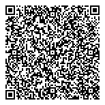 QR код "Сбербанк России"