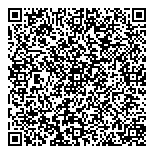QR код "МилаДенежка"