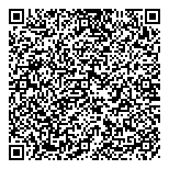 QR код "МигКредит"