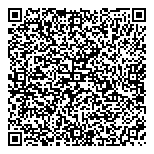 QR код "Главный займ"