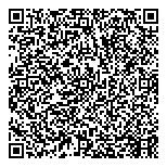 QR код "Срочноденьги"