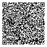 QR код "Фаст Финанс"