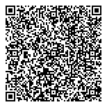 QR код "МилаДенежка"