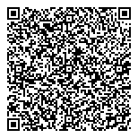 QR код "ДеньгиСразу"