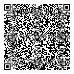 QR код "Быстроденьги"