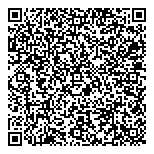 QR код "Деньги и Интересы"