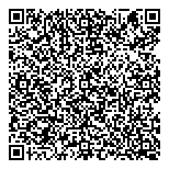 QR код "Шоколад энд Финанс"
