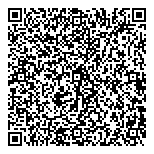 QR код "Благосостояние"