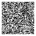QR код "French Kiss"