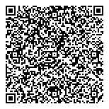 QR код "Bank Active"