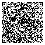 QR код "Tupperware"
