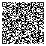 QR код "Энергия"