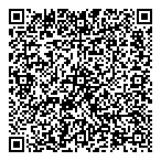 QR код "Price Development"