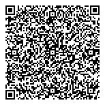 QR код "Sony Centre"