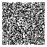 QR код "Институт проблем города"