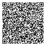 QR код "Ломбард София"