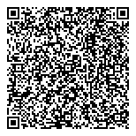 QR код "Пандора"
