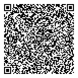 QR код "Экспресс Финанс"
