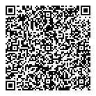 QR код "Chaynix"