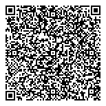 QR код "SinkStore"