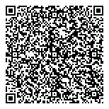 QR код "Консуматика"
