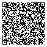 QR код "Символы Успеха"
