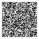 QR код "Глобатек"